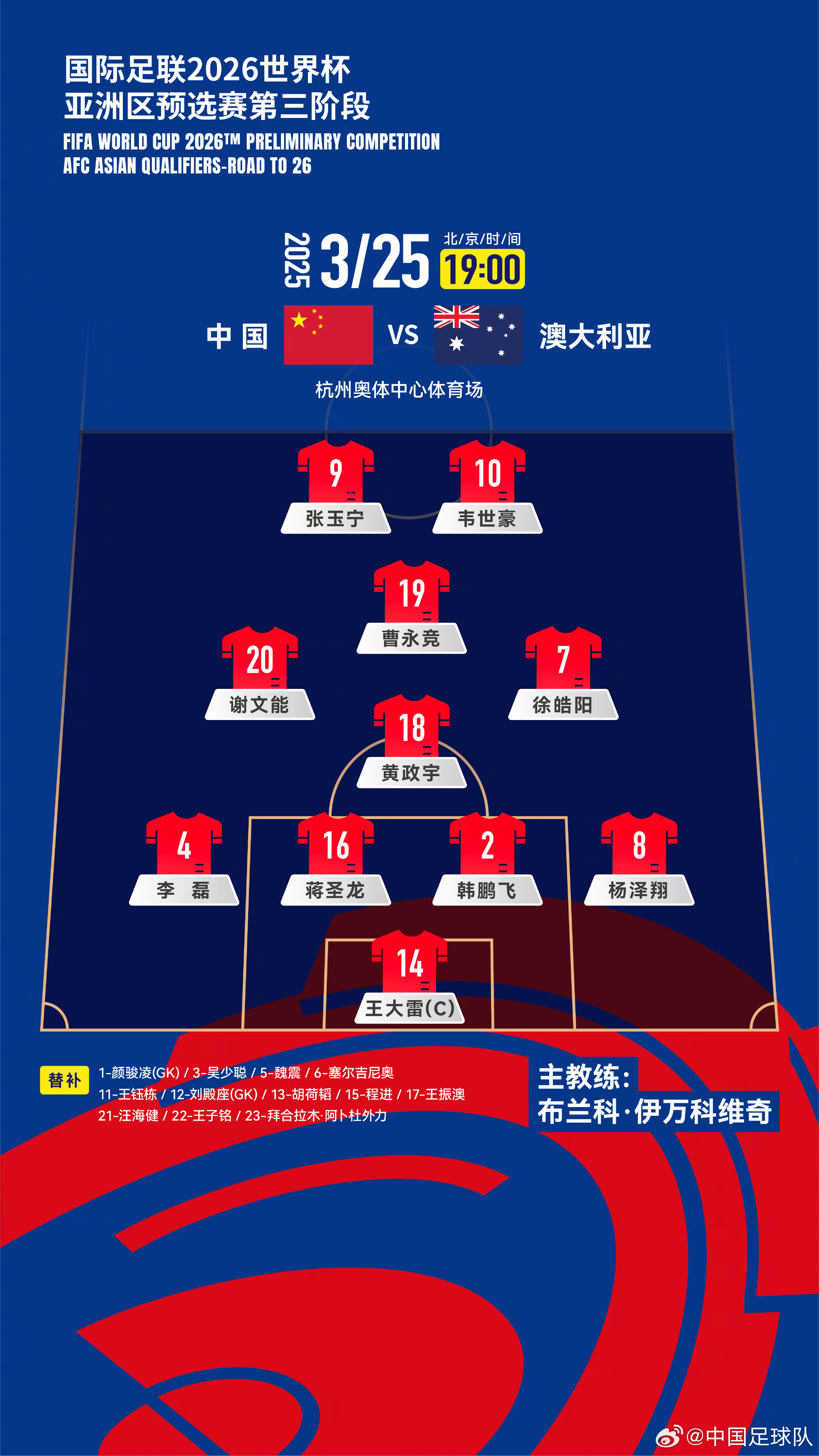 遭伊萬(wàn)詬??！國(guó)足首發(fā)11人聯(lián)賽出場(chǎng)：僅4人鐵主力，楊澤翔0出場(chǎng)