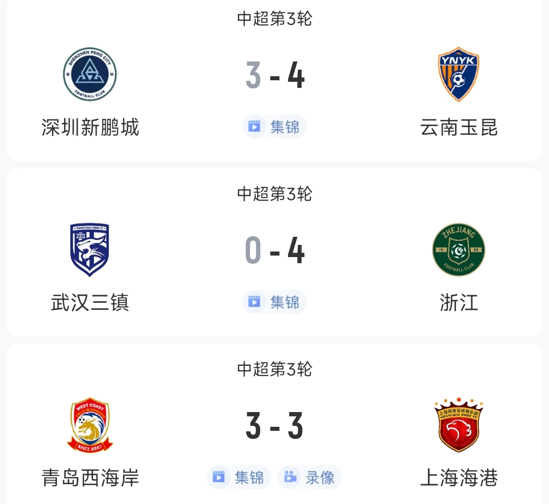 過癮！今晚中超3場狂轟17球，紅牌、送禮、絕平…要素拉滿了！