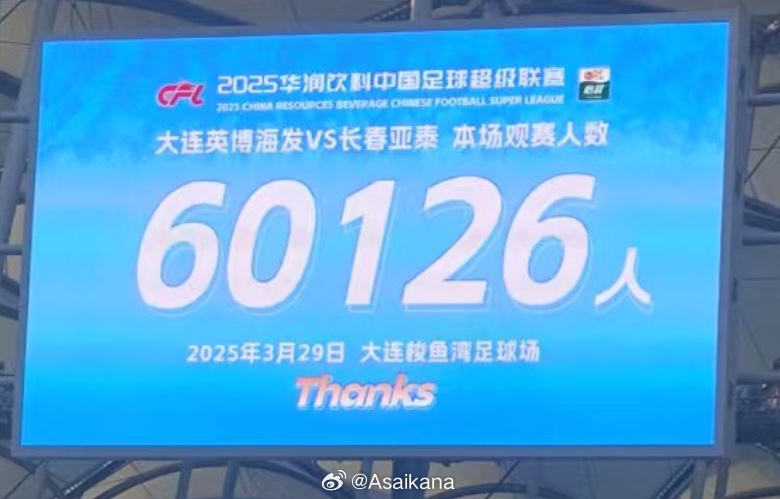中超歷史第二！英博首個中超主場觀眾60126名 僅次2012年南京奧體