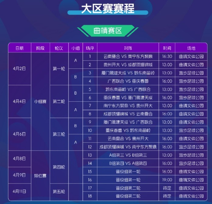 2025賽季中冠賽程公布：共分為9個(gè)賽區(qū)，揭幕戰(zhàn)4月2日打響
