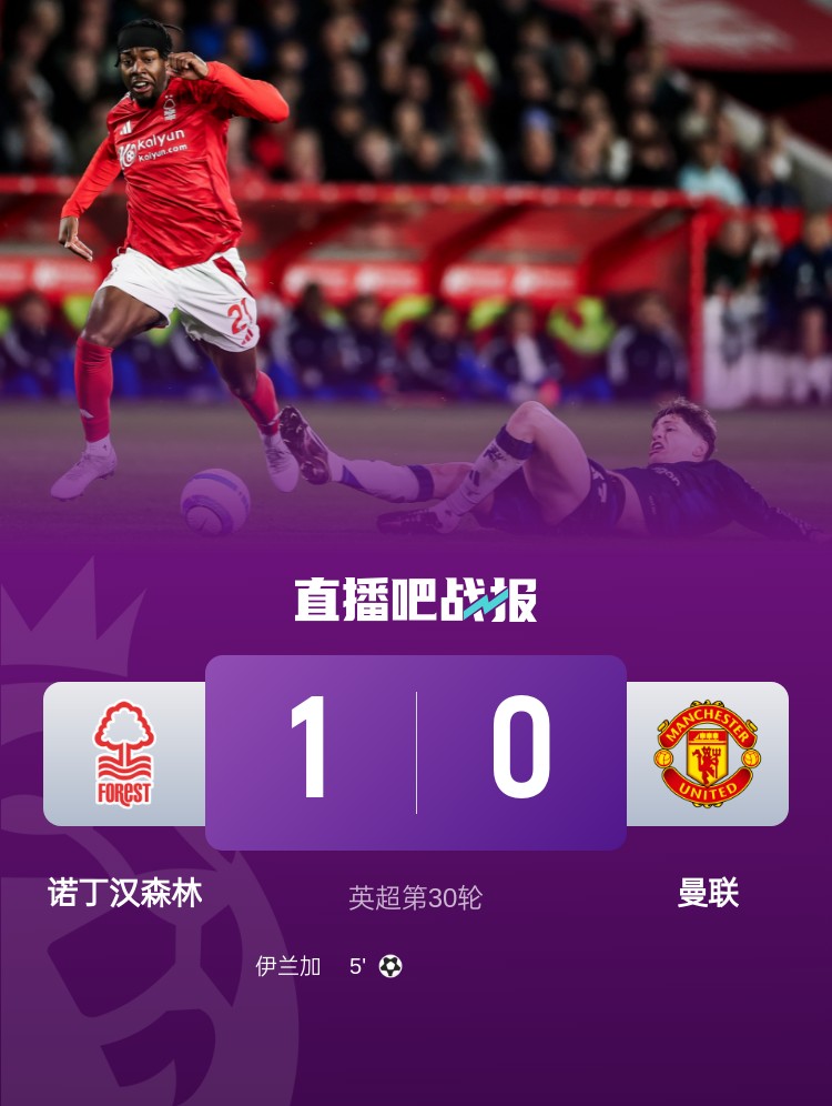 紅魔青訓！22歲伊蘭加2年前1500萬鎊出售，本賽季6球9助身價翻倍