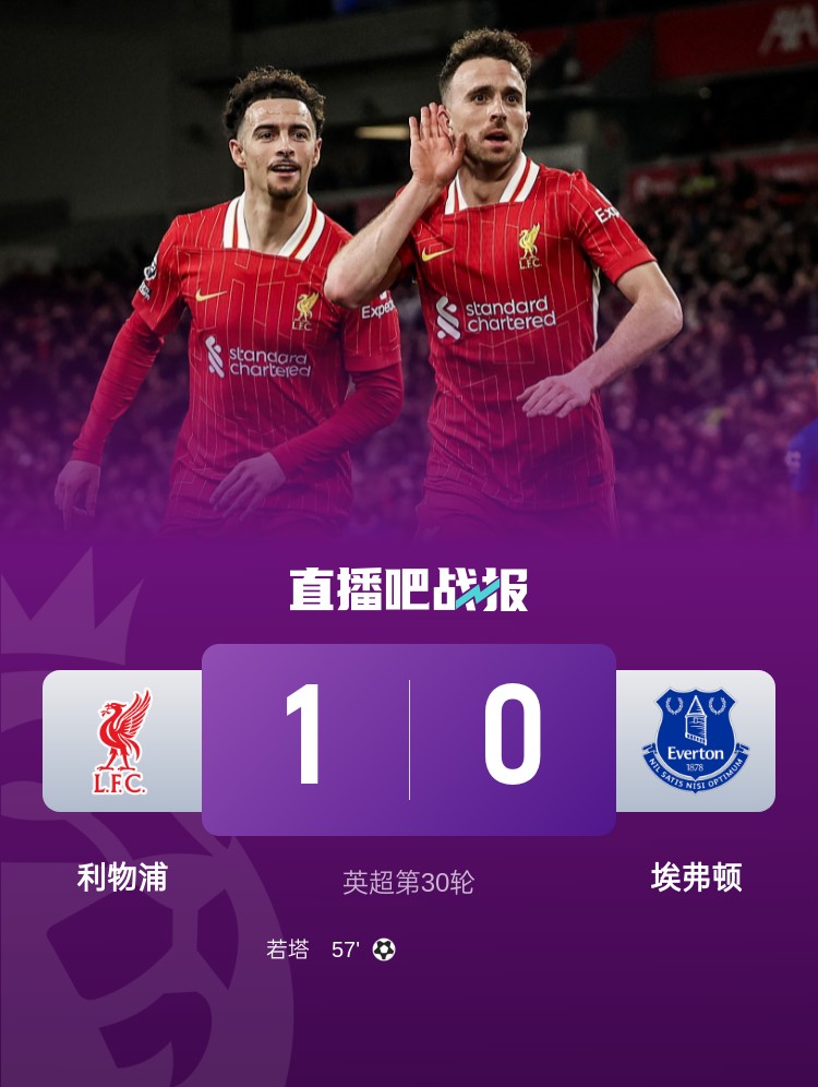 詹俊：杯賽失利+埃弗頓帶來麻煩，紅軍昨晚是一場險勝千萬別自滿